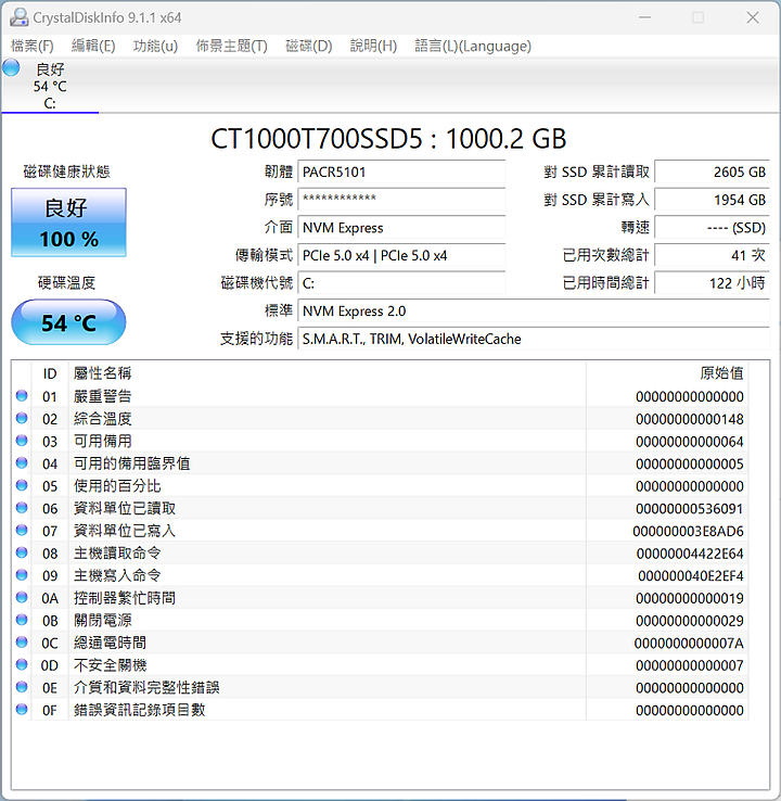 體積雖小功能齊全 ASRock 華擎 B650I Lightning WiFi ITX 開箱