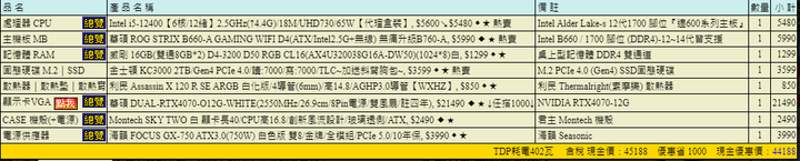 50K影音娛樂主機請益