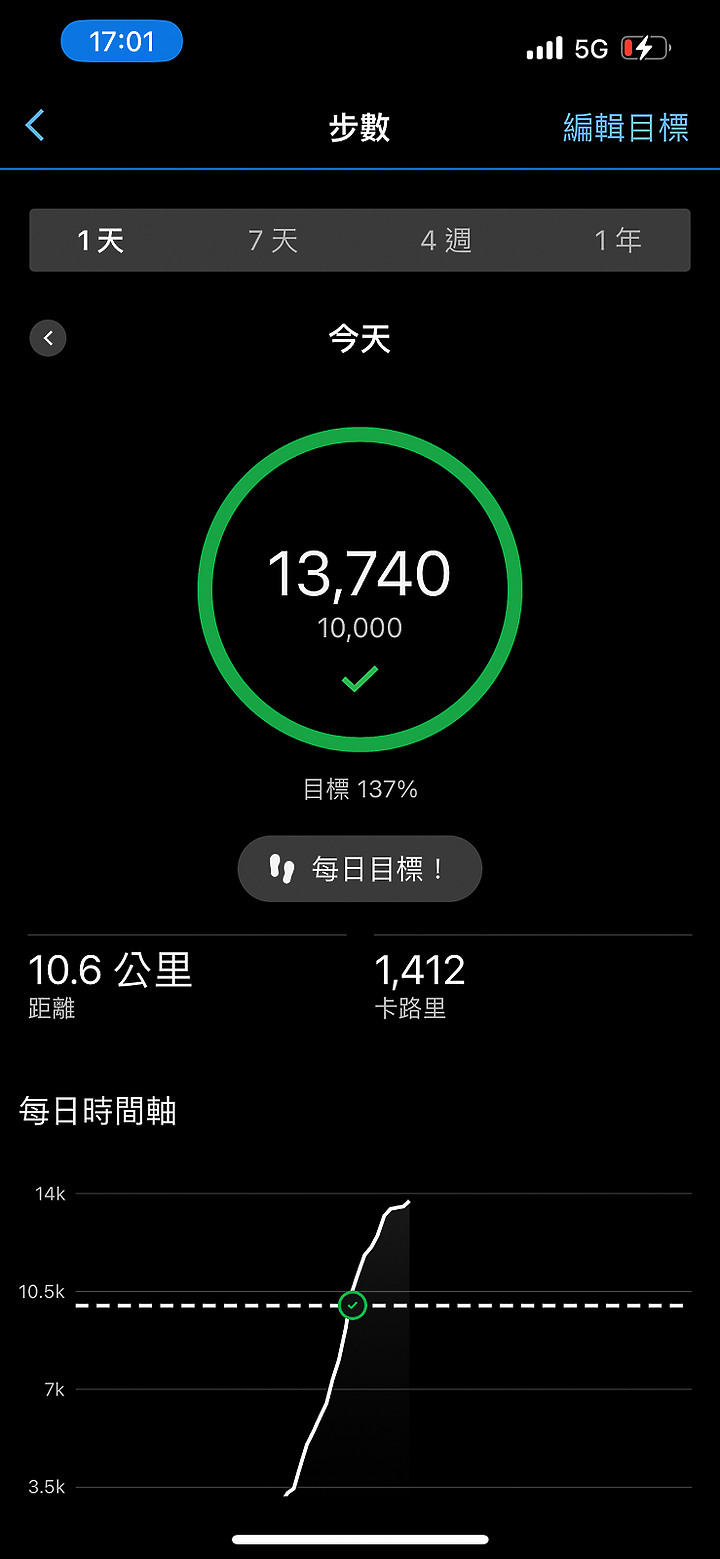 點我看大圖 【開箱分享】Lotto 男款「極速行走健走運動鞋」