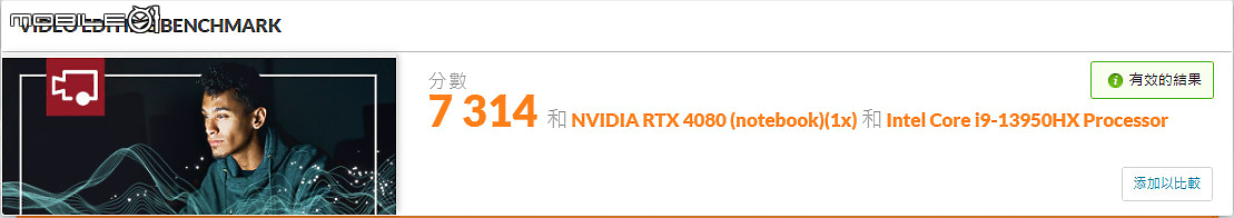 MSI Vector GP68 HX 13V 電競筆電|隨心所欲掌控準旗艦效能