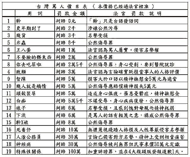 重機騎士“海神哥”有很顧人怨嗎？歡迎眾多被黑的網友發言，小弟盡量完全複製！