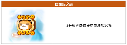 楓之谷M X 白爛貓聯名活動