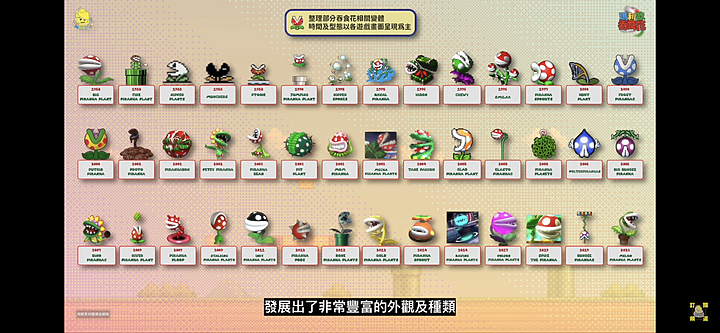 可愛的樂高瑪利歐吞食花