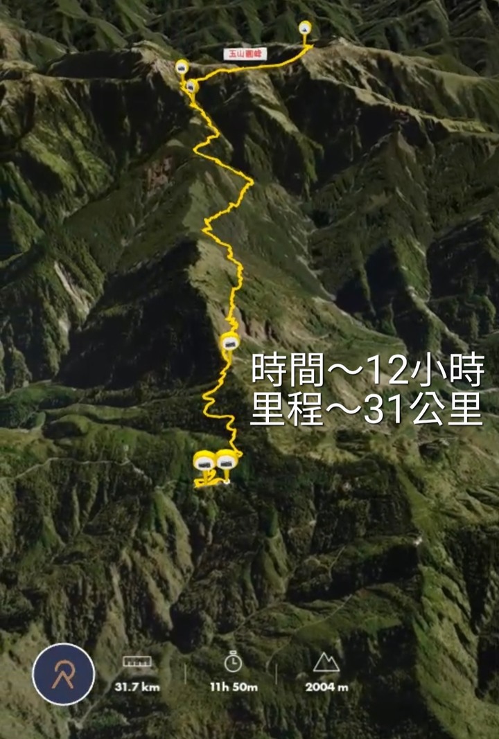 2022年玉山群峰行