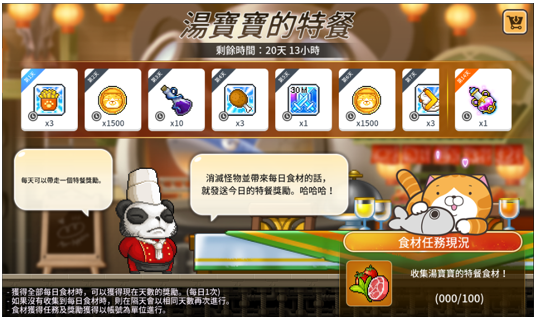 楓之谷M X 白爛貓聯名活動
