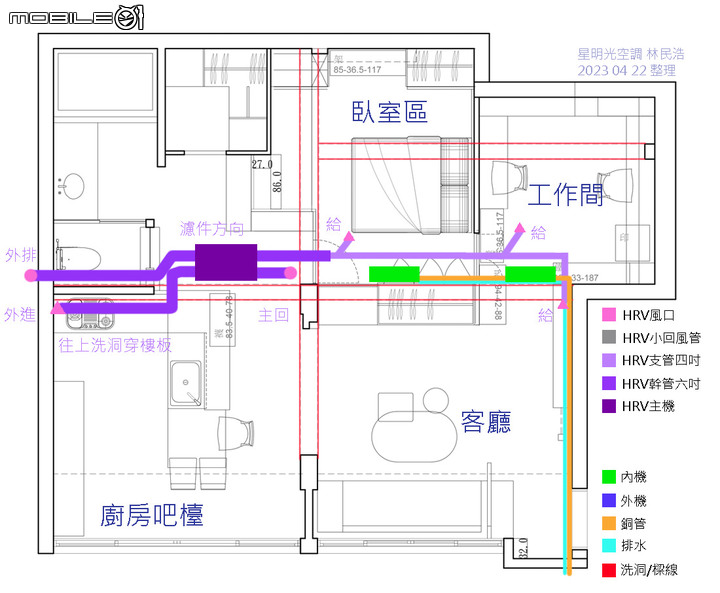 【心得】室內設計師自己的住家也想裝全熱交換器