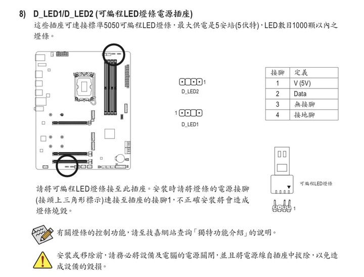 (已解決)請問電腦ARGB 3pin 跟 4pin 問題