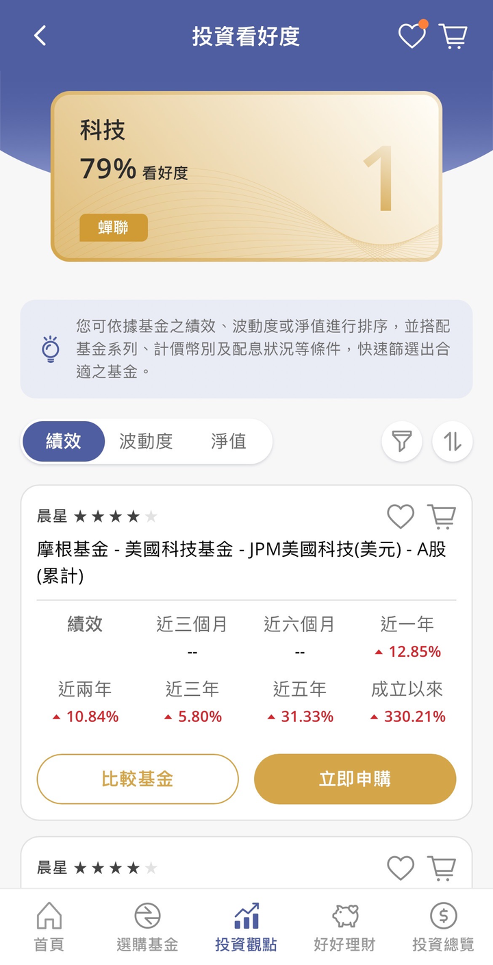 輝達Nvidia光環不再嗎?