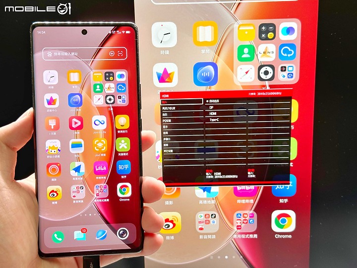 點我看大圖 Avier PREMIUM USB-C to HDMI 4K 影音轉接器開箱 – iPhone 15 插上就能投影的轉接器
