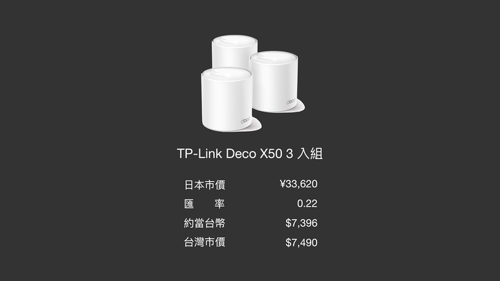 仲夏秋葉原，電腦 DIY 抽樣產品價格差異、賣場形式、組裝電腦生態，親身感受異同