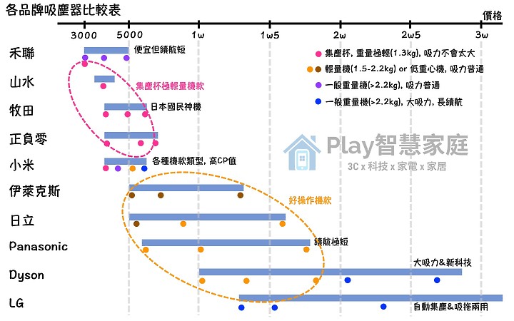 點我看大圖