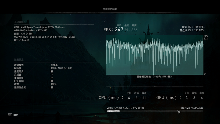 AMD Ryzen Threadripper 7970X 處理器實測 在使用成本與效能表現中求取平衡