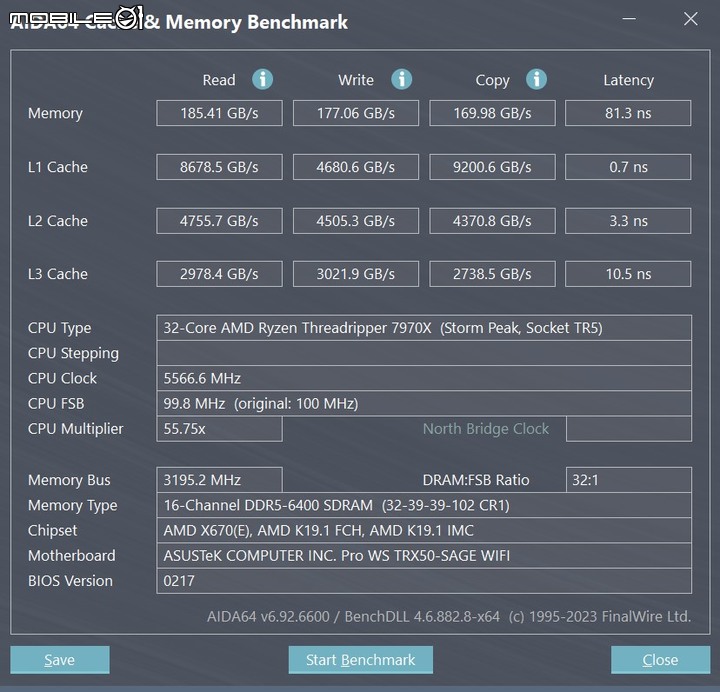 點我看大圖 AMD Ryzen Threadripper 7970X 處理器實測 在使用成本與效能表現中求取平衡