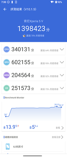 2023 Android輕巧旗艦拍攝集評｜Galaxy S23 / 小米13 / Xperia 5 V / Zenfone 10