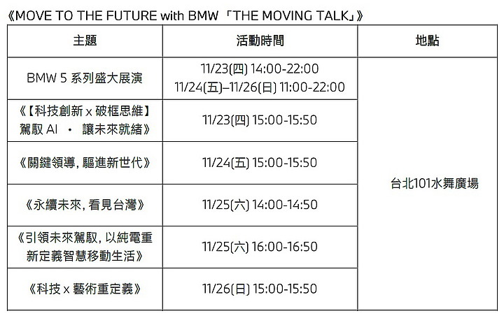 【採訪】BMW i5 雙車型 329 萬元起正式上市 & 詳細實拍介紹!