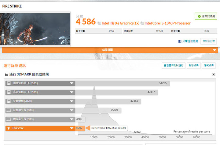 Dynabook Portégé X40L-K 開箱與深度評測:極致輕薄攜帶無負擔,純正日系風格打造精品級質感!