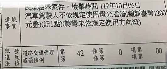 「轉彎專用道」沒打方向燈她被罰1200元傻眼！網友全喊太扯