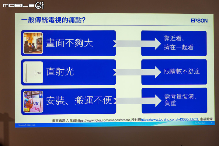【採訪】Epson 發表 4K 解析度電玩雷射大電視 EH-LS650 以內建動態插補功能提供低延遲遊戲畫面