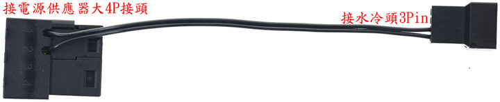 SilverStone ICEMYST 240 一體式水冷散熱器簡介及測試