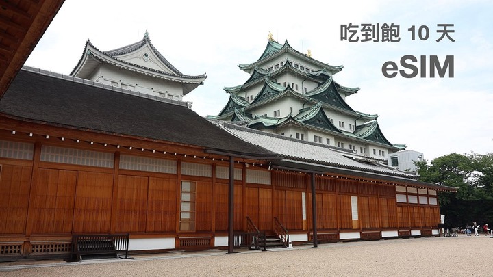 點我看大圖 2023 年夏,日本 eSIM 酷遊卡吃到飽速度實測