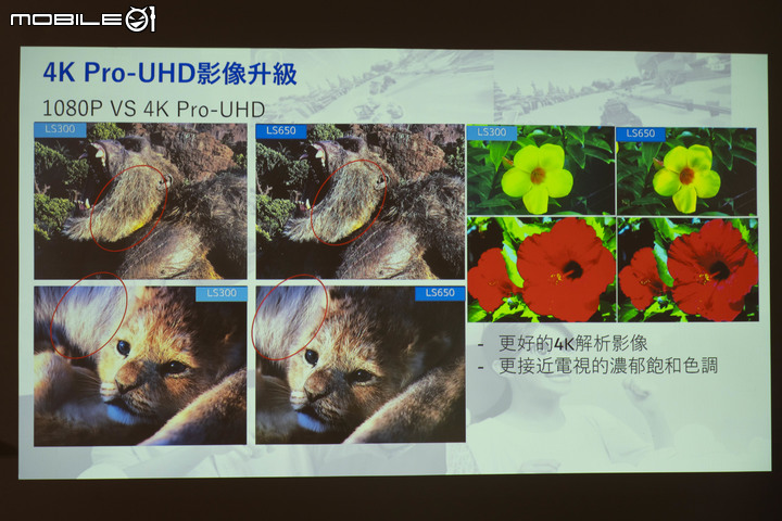 【採訪】Epson 發表 4K 解析度電玩雷射大電視 EH-LS650 以內建動態插補功能提供低延遲遊戲畫面
