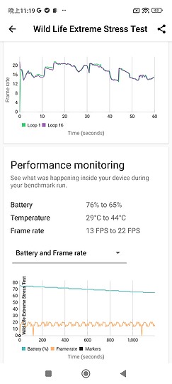 2023 Android輕巧旗艦拍攝集評｜Galaxy S23 / 小米13 / Xperia 5 V / Zenfone 10