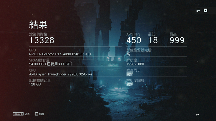 AMD Ryzen Threadripper 7970X 處理器實測 在使用成本與效能表現中求取平衡