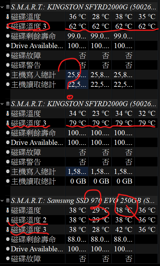 請問為什麼這個SSD的磁碟溫度3不會動