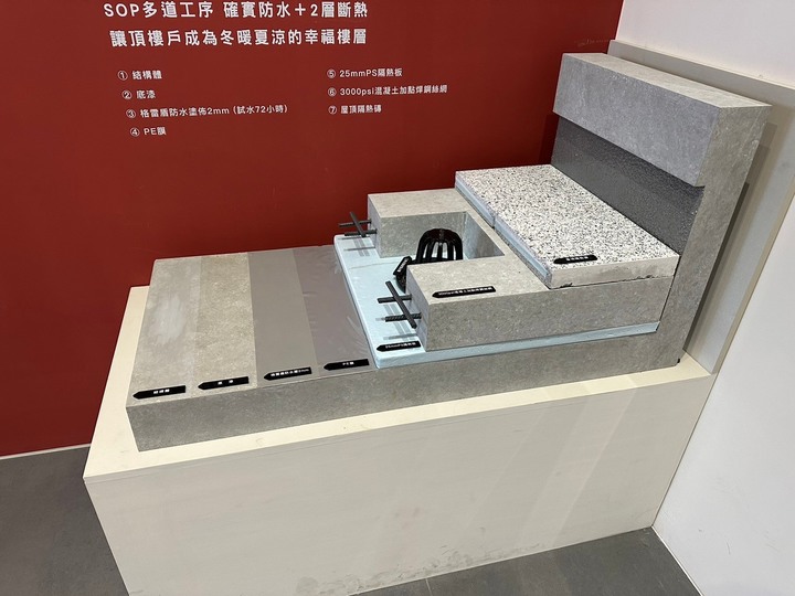 丞石建設閱讀台灣 賞屋心得