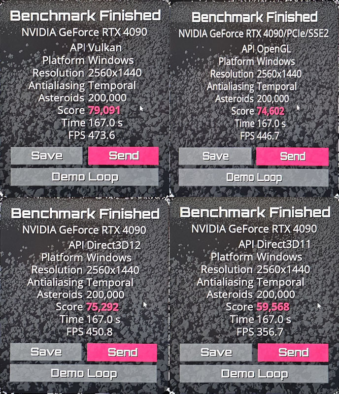 動爪玩ROG Matrix Platinum GeForce RTX 4090