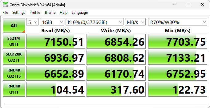 【開箱簡測】Samsung 990 PRO M.2 NVMe 2280 4TB SSD 效能簡測 (圖多)