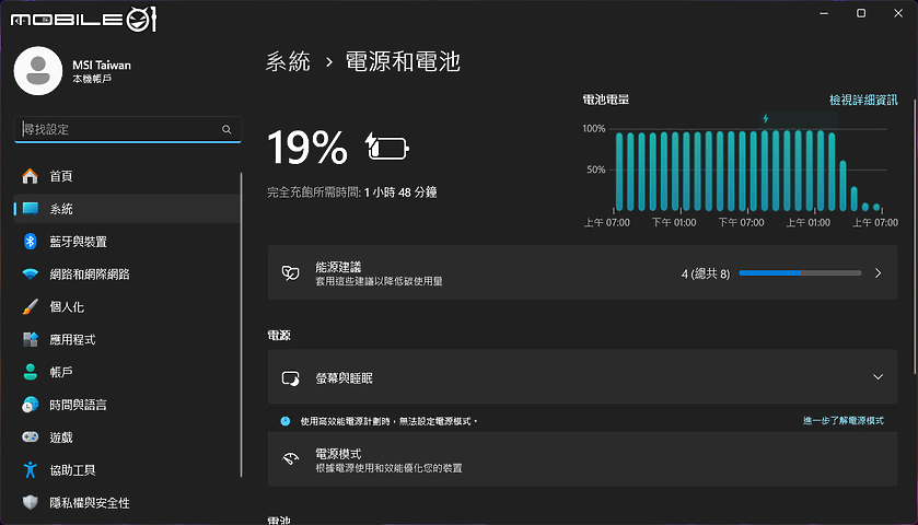 MSI Vector GP68 HX 13V 電競筆電|隨心所欲掌控準旗艦效能