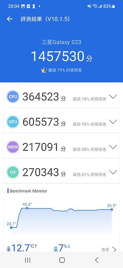2023 Android輕巧旗艦拍攝集評｜Galaxy S23 / 小米13 / Xperia 5 V / Zenfone 10