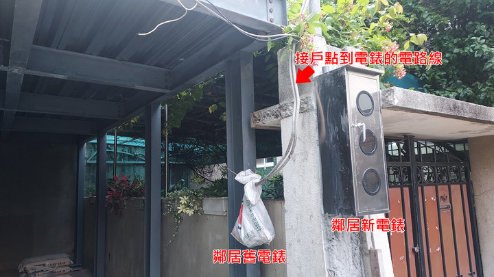 請問鄰居是否有圖中紅色電路的強制力？