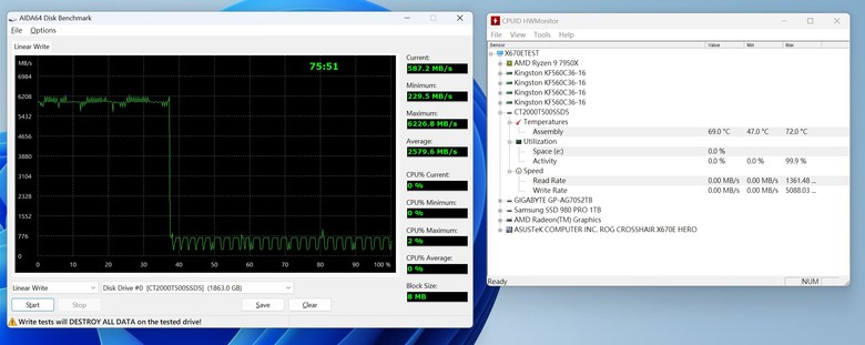 美光 Crucial T500 PCIe Gen 4 SSD 實測 以大容量快閃顆粒提供高性能儲存選擇