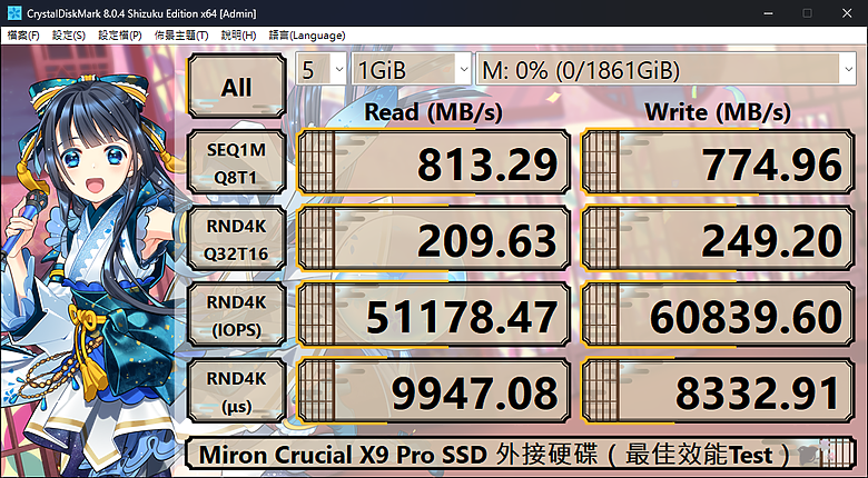 「短小精悍！」Micron Crucial X9 Pro 外接式硬碟開箱