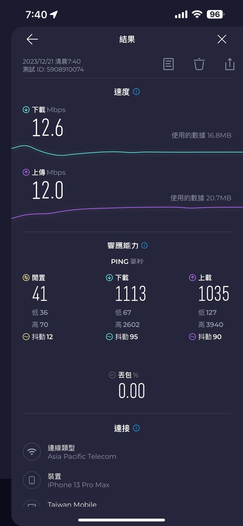 亞太在地下捷運已能收到遠傳訊號