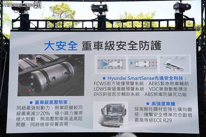 【採訪】Hyundai全新商車QT500正式發表,提供四款車型攻佔國內五噸級距商用市場!