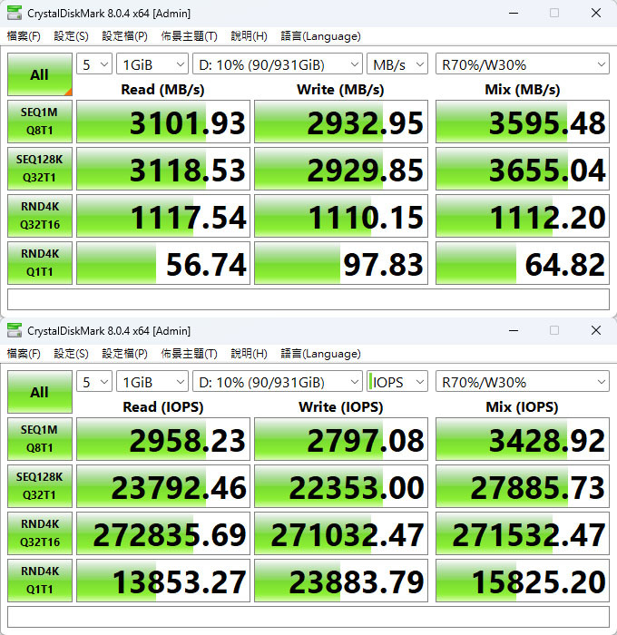 REGAL POWER USB3.2 Gen2x2 100W高速資料傳輸充電線簡測