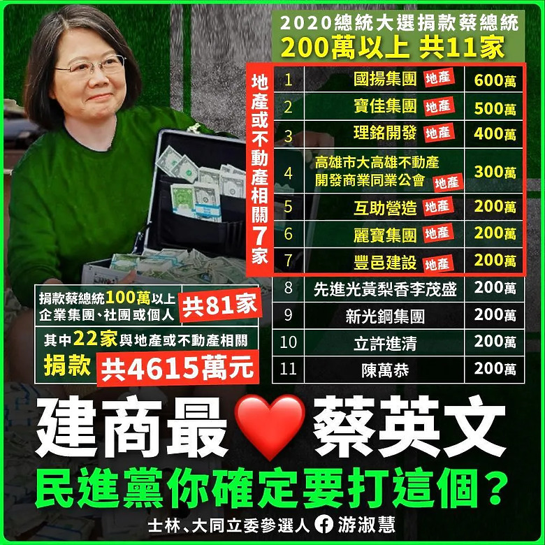 點我看大圖 是要多孤陋寡聞才會去打凱旋苑?帶你來看看1295個門牌的學生宿舍!
