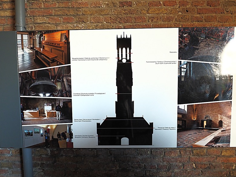 布魯日大廣場(Grote Markt)、大鐘樓(Belfort) 、市政廳(Stadhuis Brugge) 、玫瑰碼頭(Rosary Quay) 、聖母教堂(Onze-Lieve-Vrouwekerk)、貝居安禮修道院(Begijnhofkapel),還有白酒淡菜 — 世界文化遺產 之 布魯日歷史中心(Historic Centre of Brugge) — 2023年冬季歐洲行旅 第五部