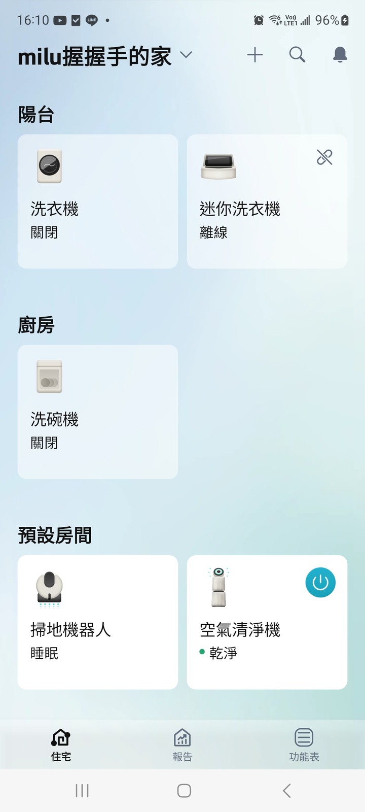 『雙重潔淨雙重保護』家家必備的守護天使：360°空氣清淨機(寵物增加版) x R5T 濕拖清潔機器人