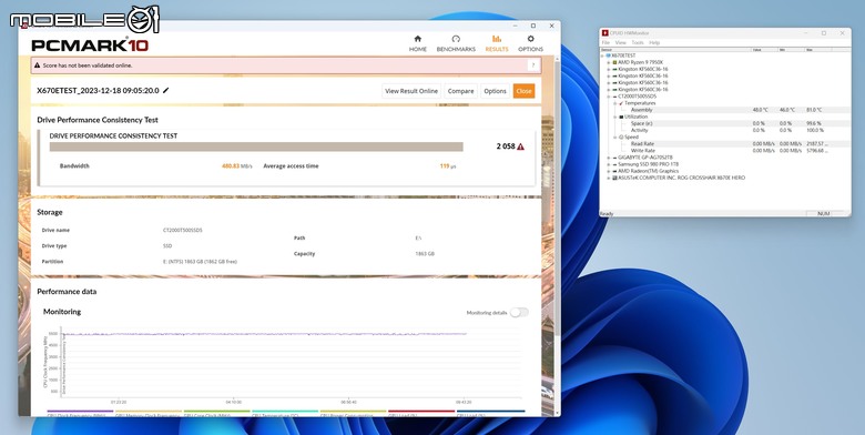 美光 Crucial T500 PCIe Gen 4 SSD 實測 以大容量快閃顆粒提供高性能儲存選擇