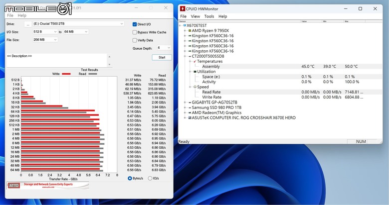 美光 Crucial T500 PCIe Gen 4 SSD 實測 以大容量快閃顆粒提供高性能儲存選擇