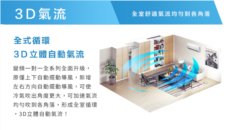 冬天換冷氣 不用等又快!! 東元HS5 超靜音