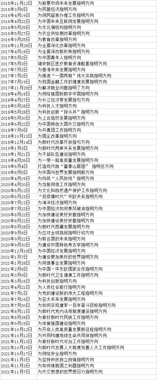 一查嚇一跳,習近平這位世界領袖,不厭其煩多次為全人類「指明方向」