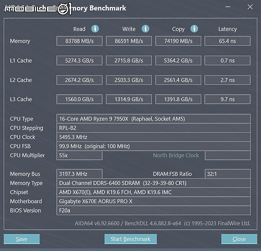 點我看大圖 開箱 AMD AM5 銀白鷹神 X670E AORUS PRO X 聖誕白