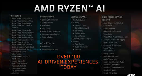 AMD首創的Ryzen AI PC性能飆升60% 明年再漲3倍