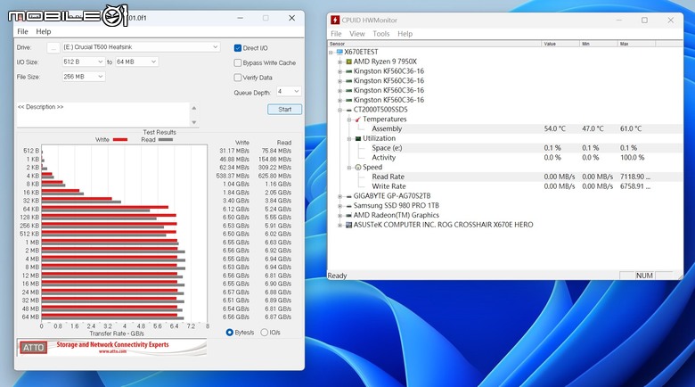 美光 Crucial T500 PCIe Gen 4 SSD 實測 以大容量快閃顆粒提供高性能儲存選擇