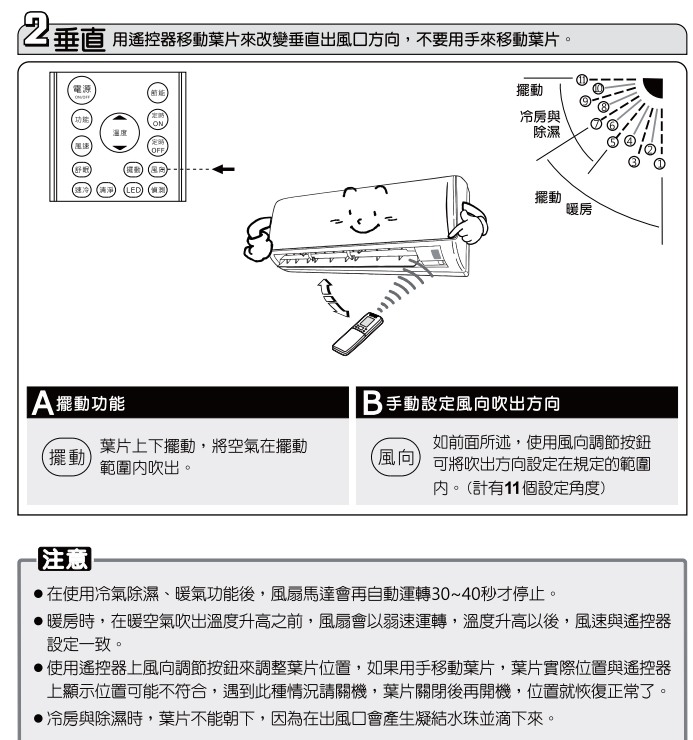 暖氣模式的風板無法擺動